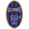 Renate AC