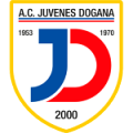 AC Juvenes