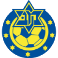 Maccabi Herzliya