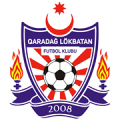 Qaradag Lokbatan