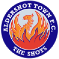 Aldershot Town