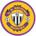 Nacional da Madeira