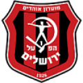 Hapoel Jerusalem
