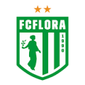 FC Flora Tallinn U18
