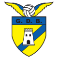 GD Braganca