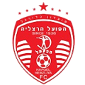 Hapoel Herzliya