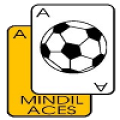 Mindil Aces