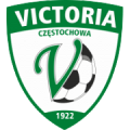 الفريق : Victoria Czestochowa