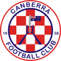 Canberra FC