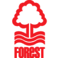 Nottingham Forest (w)