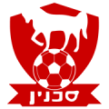 Bnei Sakhnin FC