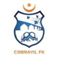 Cebrayil
