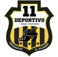Once Deportivo Ahuachapan