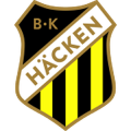BK Hacken Women