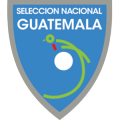 Guatemala U20