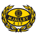 Mjallby AIF