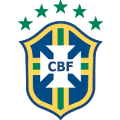 Brasil Women U20