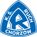Ruch Chorzow