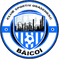 CSO Baicoi