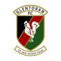 Glentoran FC