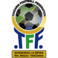Tanzania U17 Women