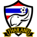 Thailand U17 Women