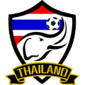 Thailand U20