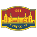 Tyreso FF Women