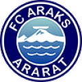 Araks Ararat