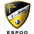 FC Honka C