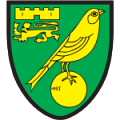 Norwich City Women