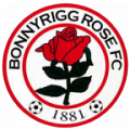 Bonnyrigg Rose