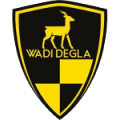 Wadi Degla SC