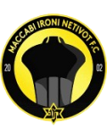 Maccabi Ironi Netivot