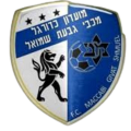 Maccabi Givat Shmuel