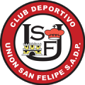 Union San Felipe