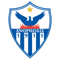 Anorthosis Famagusta FC