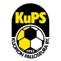 KuPs