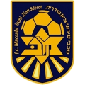 Sderot
